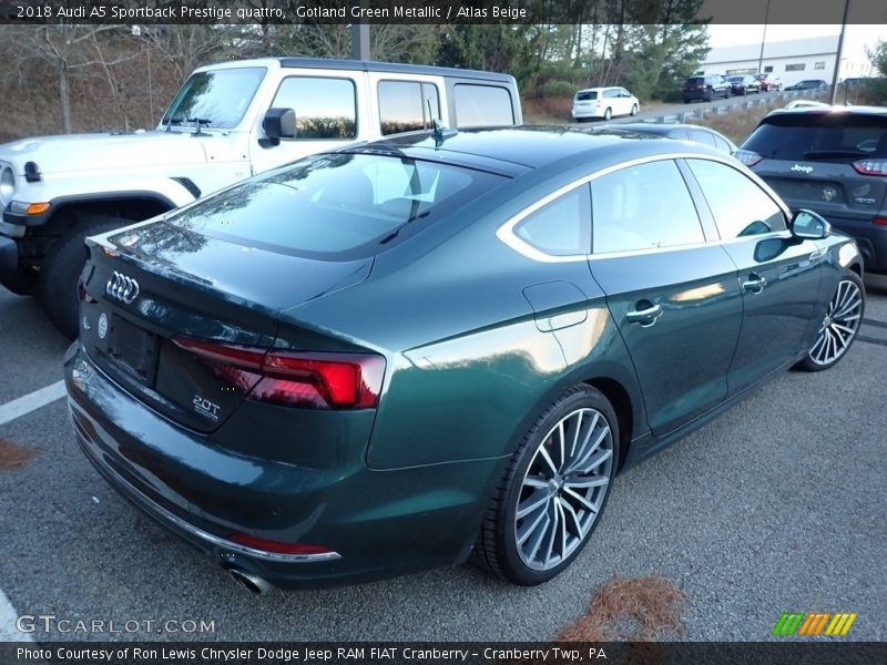 Gotland Green Metallic / Atlas Beige 2018 Audi A5 Sportback Prestige quattro