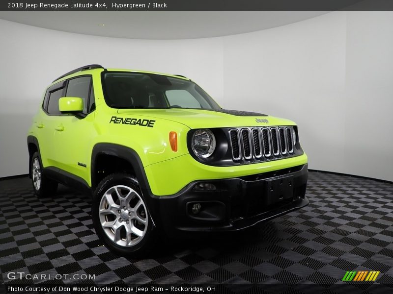 Hypergreen / Black 2018 Jeep Renegade Latitude 4x4