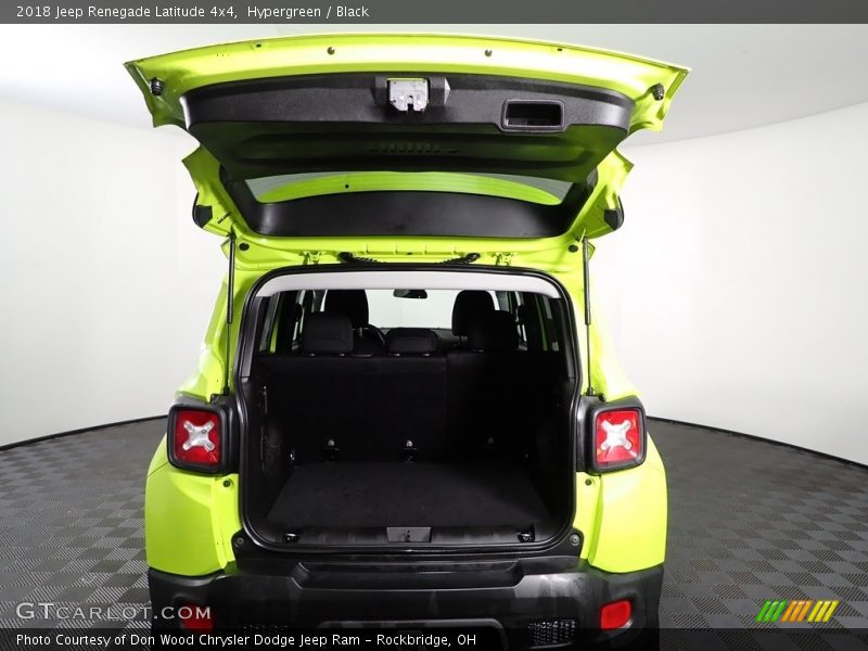 Hypergreen / Black 2018 Jeep Renegade Latitude 4x4