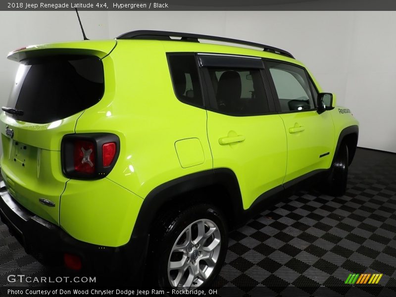 Hypergreen / Black 2018 Jeep Renegade Latitude 4x4