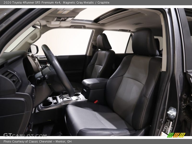 Magnetic Gray Metallic / Graphite 2020 Toyota 4Runner SR5 Premium 4x4