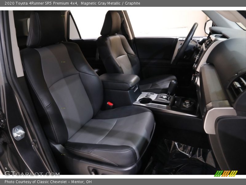 Magnetic Gray Metallic / Graphite 2020 Toyota 4Runner SR5 Premium 4x4