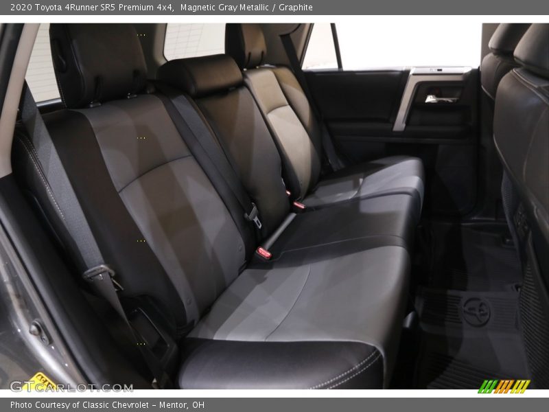 Magnetic Gray Metallic / Graphite 2020 Toyota 4Runner SR5 Premium 4x4