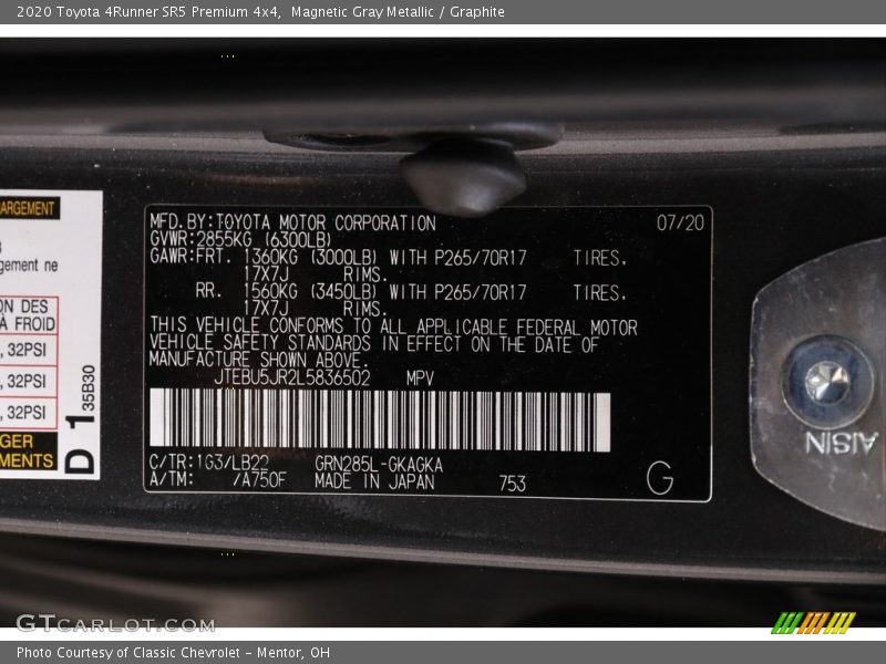 Magnetic Gray Metallic / Graphite 2020 Toyota 4Runner SR5 Premium 4x4