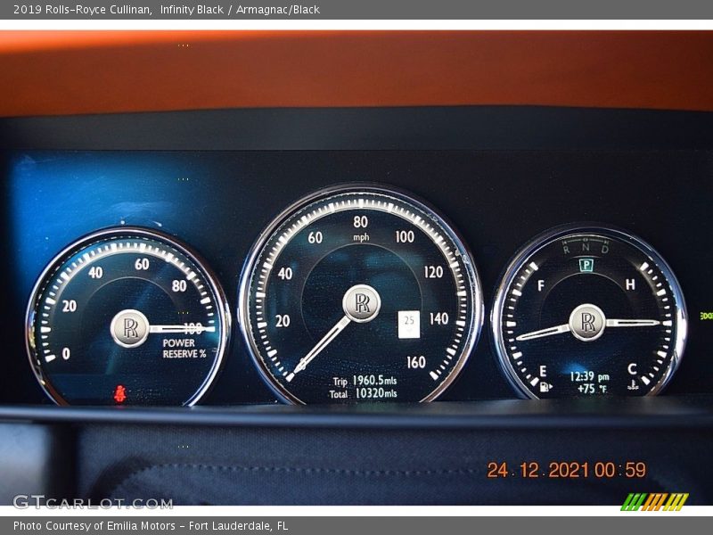  2019 Cullinan   Gauges