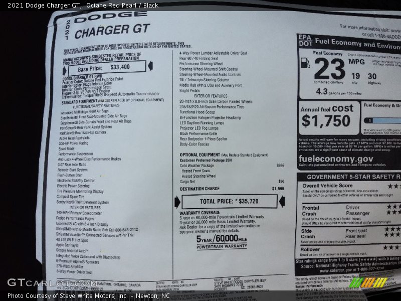 Octane Red Pearl / Black 2021 Dodge Charger GT