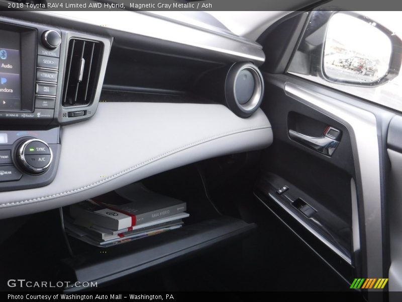 Magnetic Gray Metallic / Ash 2018 Toyota RAV4 Limited AWD Hybrid