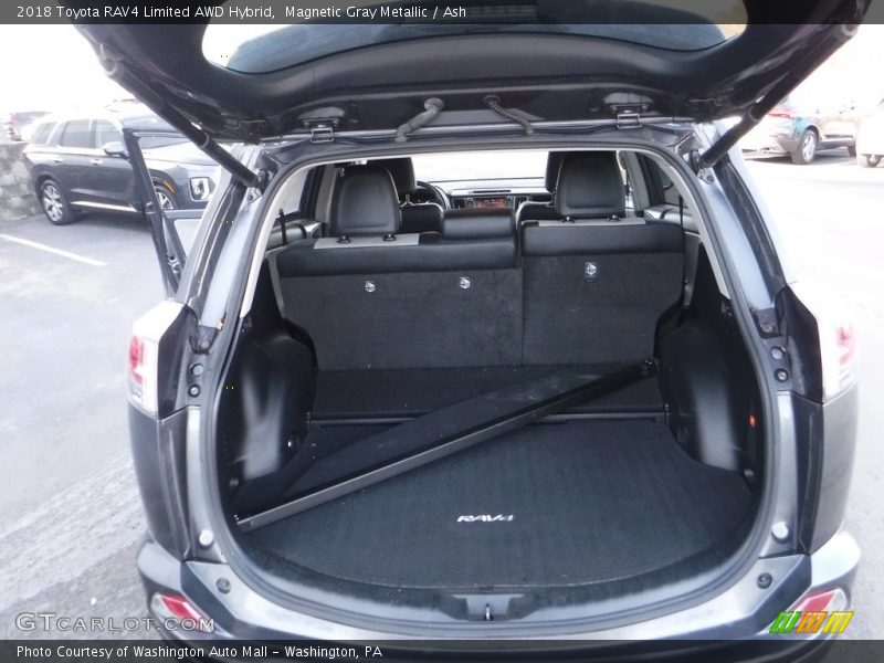 Magnetic Gray Metallic / Ash 2018 Toyota RAV4 Limited AWD Hybrid