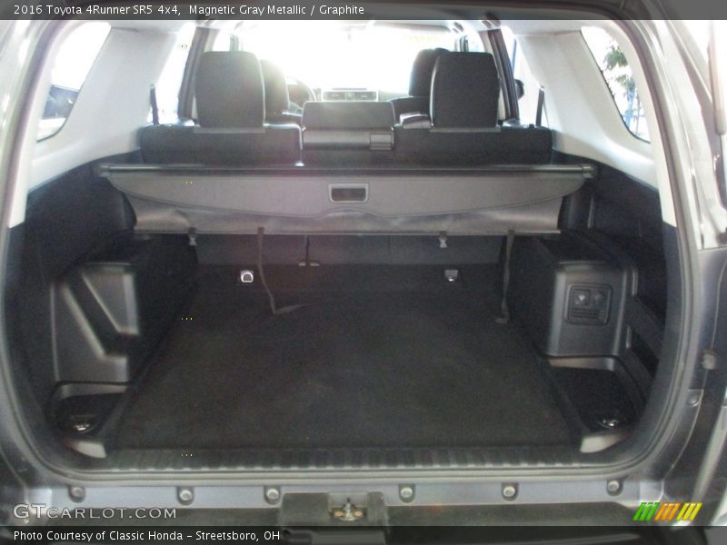 Magnetic Gray Metallic / Graphite 2016 Toyota 4Runner SR5 4x4