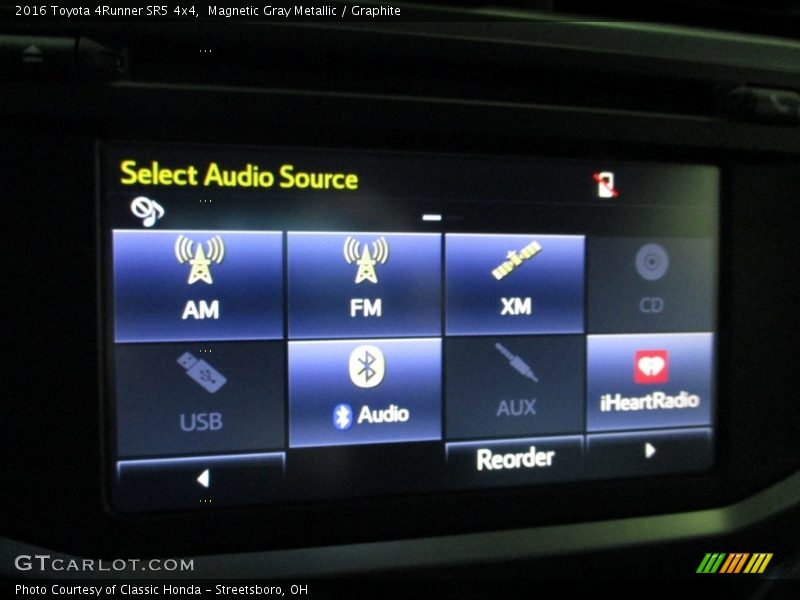 Magnetic Gray Metallic / Graphite 2016 Toyota 4Runner SR5 4x4