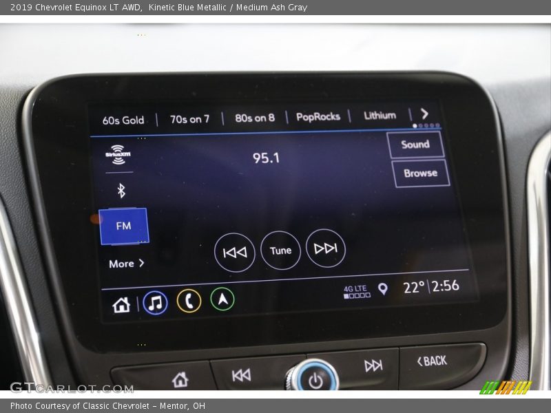 Kinetic Blue Metallic / Medium Ash Gray 2019 Chevrolet Equinox LT AWD