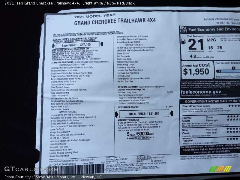  2021 Grand Cherokee Trailhawk 4x4 Window Sticker