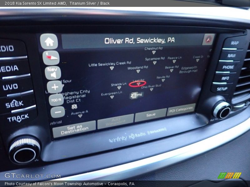 Controls of 2018 Sorento SX Limited AWD