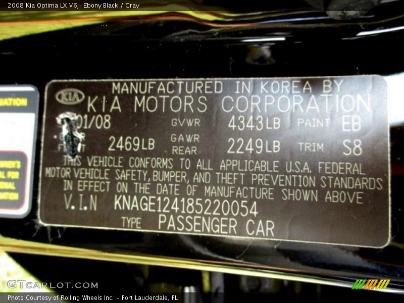 Ebony Black / Gray 2008 Kia Optima LX V6