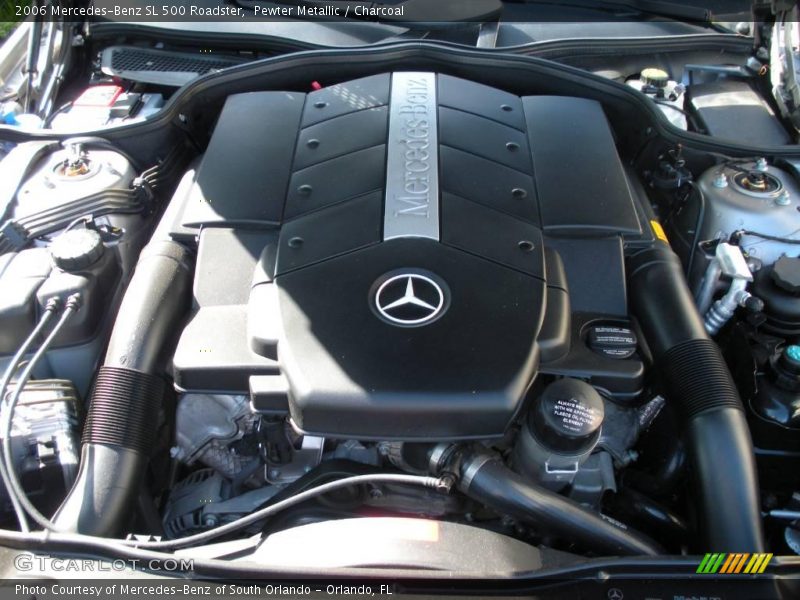 Pewter Metallic / Charcoal 2006 Mercedes-Benz SL 500 Roadster