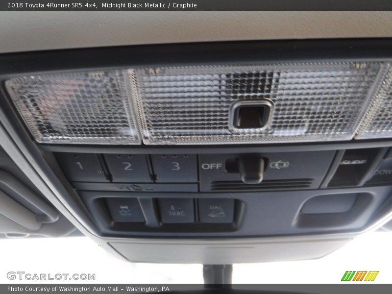 Midnight Black Metallic / Graphite 2018 Toyota 4Runner SR5 4x4