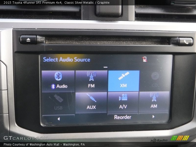 Classic Silver Metallic / Graphite 2015 Toyota 4Runner SR5 Premium 4x4