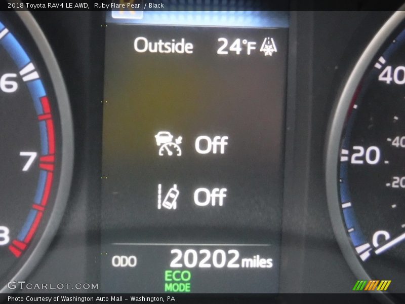 Ruby Flare Pearl / Black 2018 Toyota RAV4 LE AWD