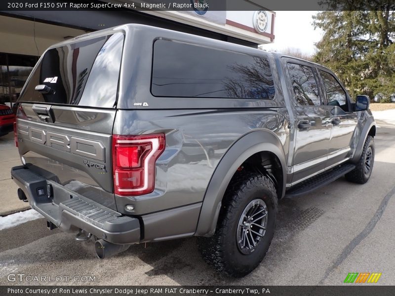 Magnetic / Raptor Black 2020 Ford F150 SVT Raptor SuperCrew 4x4