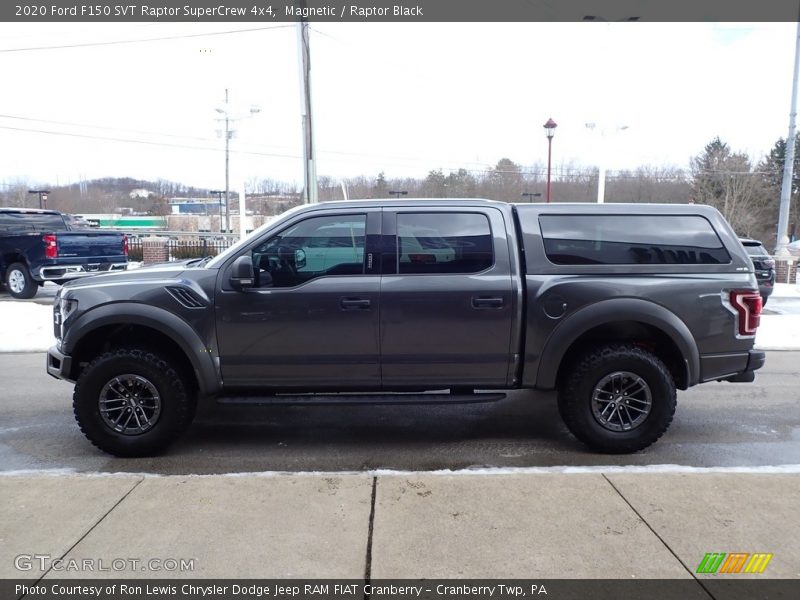 Magnetic / Raptor Black 2020 Ford F150 SVT Raptor SuperCrew 4x4