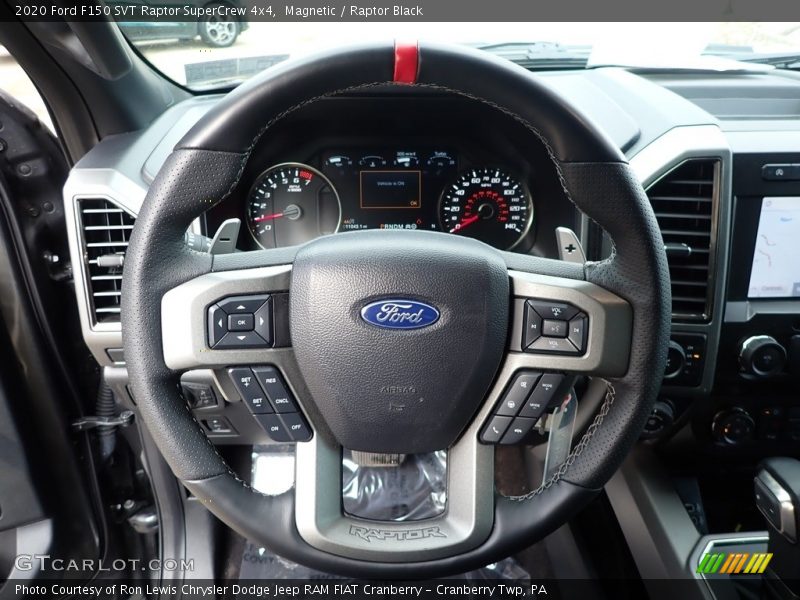 Magnetic / Raptor Black 2020 Ford F150 SVT Raptor SuperCrew 4x4