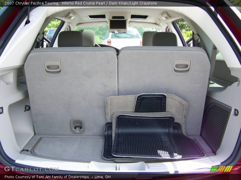 Inferno Red Crystal Pearl / Dark Khaki/Light Graystone 2007 Chrysler Pacifica Touring