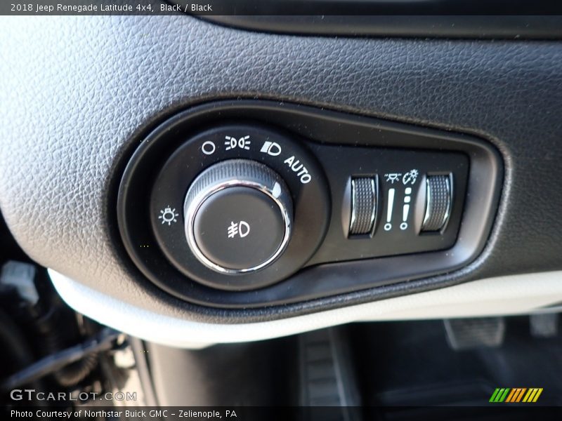 Black / Black 2018 Jeep Renegade Latitude 4x4