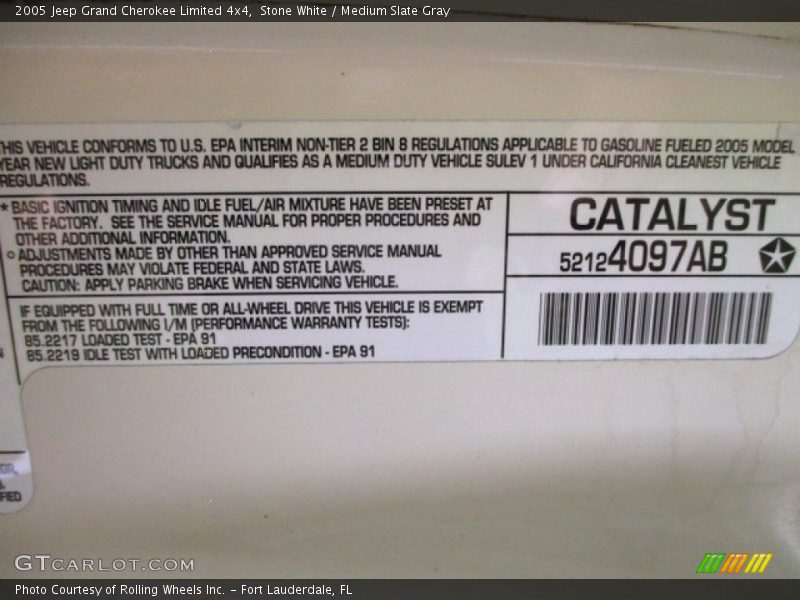 Stone White / Medium Slate Gray 2005 Jeep Grand Cherokee Limited 4x4