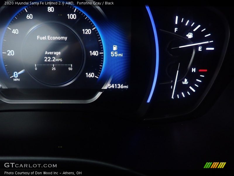 Portofino Gray / Black 2020 Hyundai Santa Fe Limited 2.0 AWD