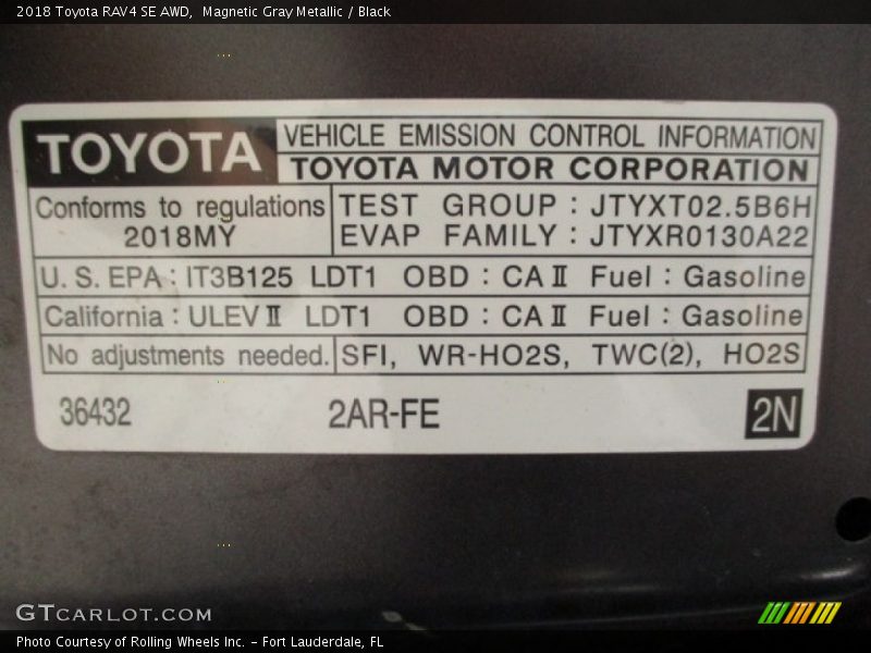 Magnetic Gray Metallic / Black 2018 Toyota RAV4 SE AWD