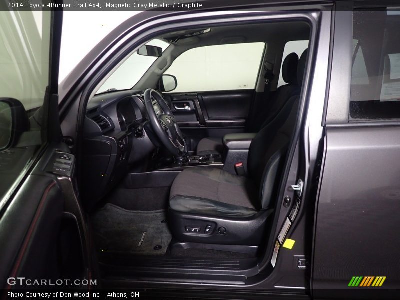 Magnetic Gray Metallic / Graphite 2014 Toyota 4Runner Trail 4x4