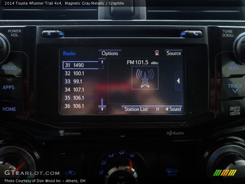 Magnetic Gray Metallic / Graphite 2014 Toyota 4Runner Trail 4x4