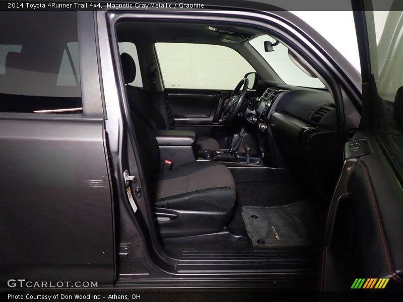 Magnetic Gray Metallic / Graphite 2014 Toyota 4Runner Trail 4x4