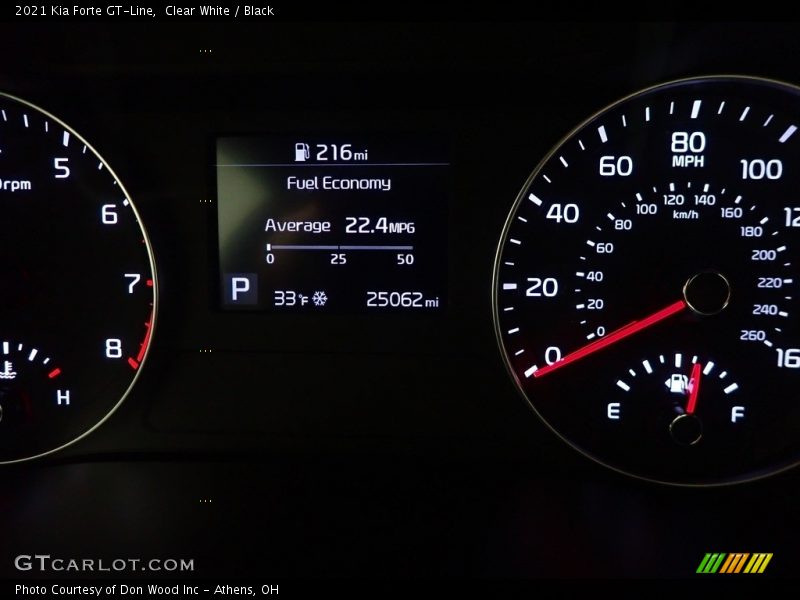 Clear White / Black 2021 Kia Forte GT-Line