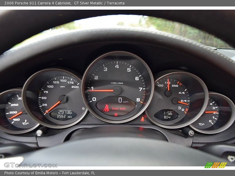  2006 911 Carrera 4 Cabriolet Carrera 4 Cabriolet Gauges