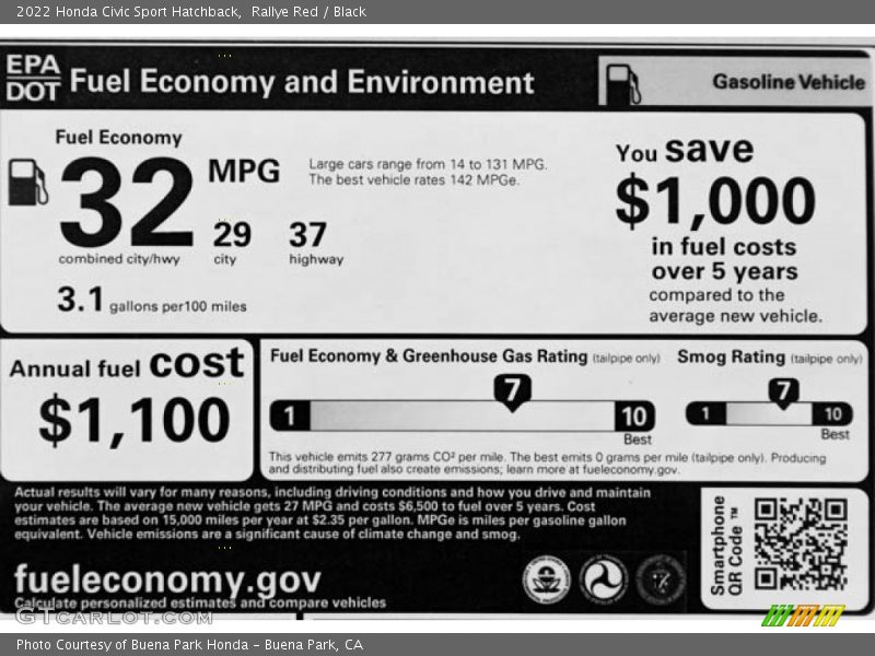 Info Tag of 2022 Civic Sport Hatchback