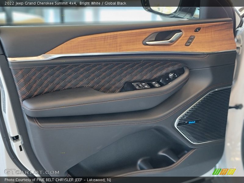 Door Panel of 2022 Grand Cherokee Summit 4x4