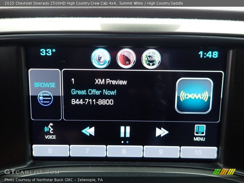 Summit White / High Country Saddle 2015 Chevrolet Silverado 2500HD High Country Crew Cab 4x4