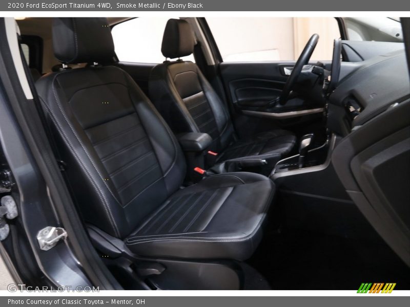 Smoke Metallic / Ebony Black 2020 Ford EcoSport Titanium 4WD
