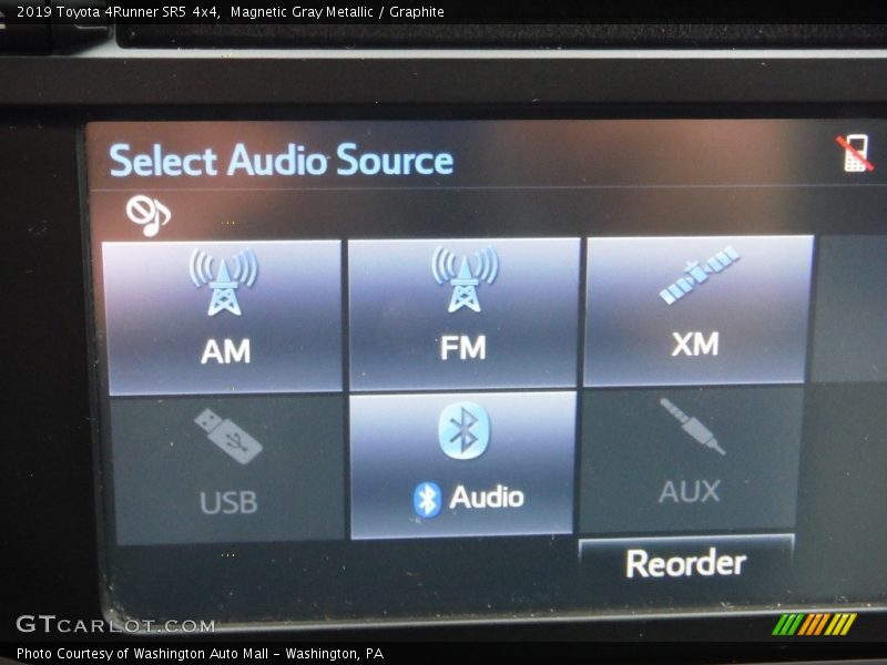 Magnetic Gray Metallic / Graphite 2019 Toyota 4Runner SR5 4x4