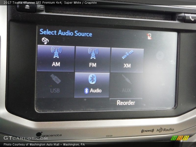 Super White / Graphite 2017 Toyota 4Runner SR5 Premium 4x4