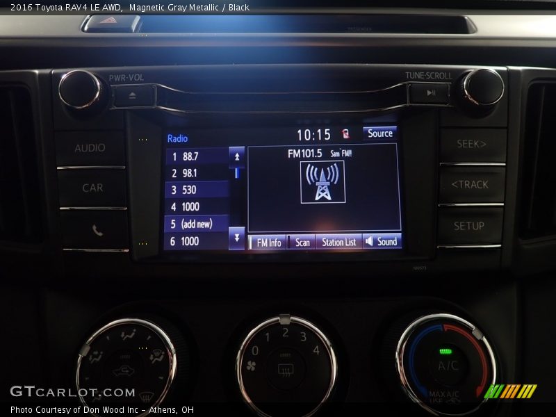 Magnetic Gray Metallic / Black 2016 Toyota RAV4 LE AWD