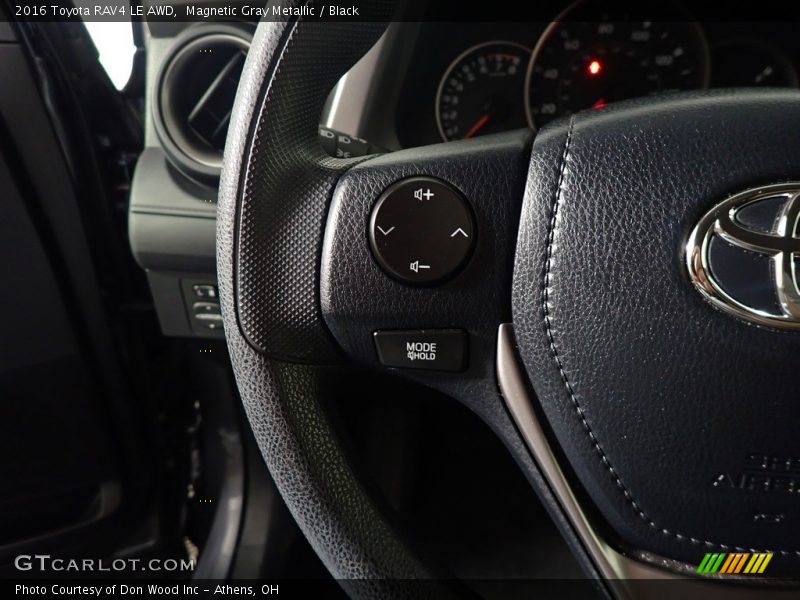 Magnetic Gray Metallic / Black 2016 Toyota RAV4 LE AWD
