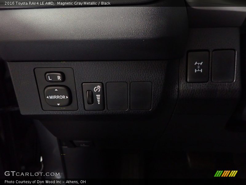 Magnetic Gray Metallic / Black 2016 Toyota RAV4 LE AWD