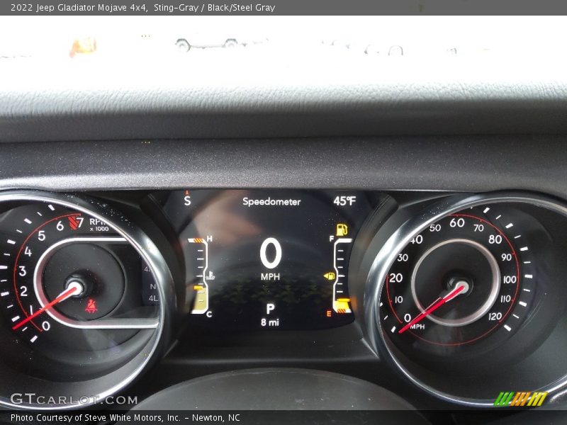  2022 Gladiator Mojave 4x4 Mojave 4x4 Gauges