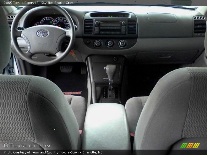 Sky Blue Pearl / Gray 2005 Toyota Camry LE