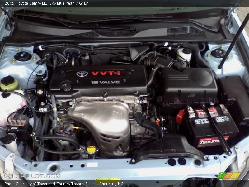 Sky Blue Pearl / Gray 2005 Toyota Camry LE