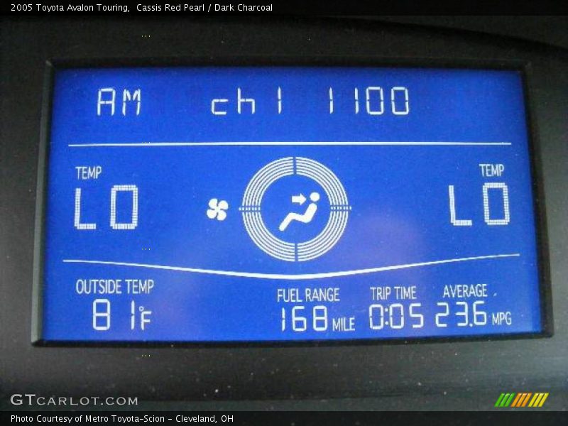 Cassis Red Pearl / Dark Charcoal 2005 Toyota Avalon Touring