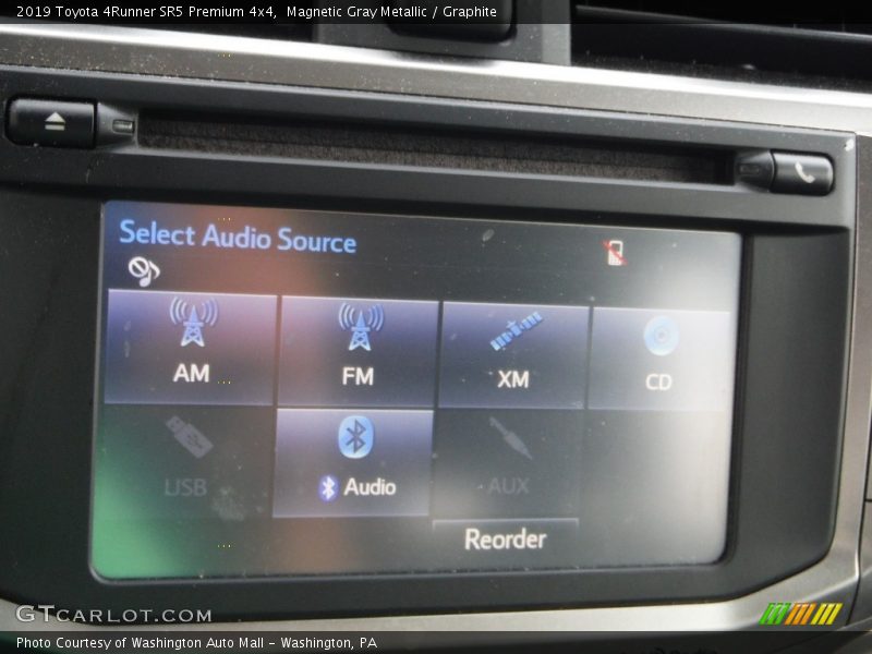 Magnetic Gray Metallic / Graphite 2019 Toyota 4Runner SR5 Premium 4x4