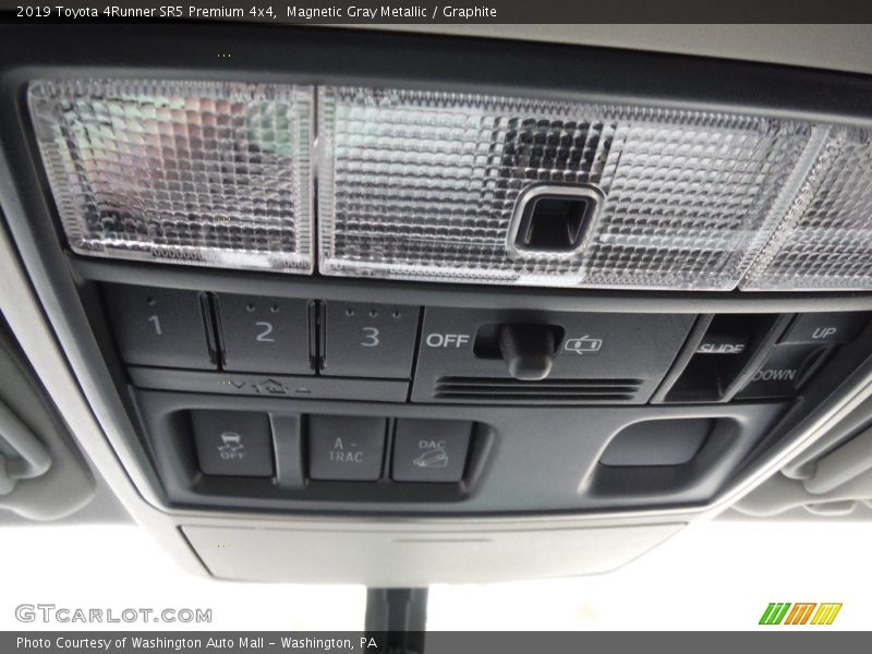 Magnetic Gray Metallic / Graphite 2019 Toyota 4Runner SR5 Premium 4x4